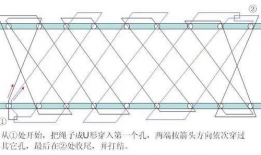 十一孔马扎穿绳视频,视频教程详解